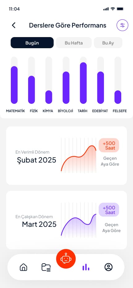 BCN AI Lab — 4