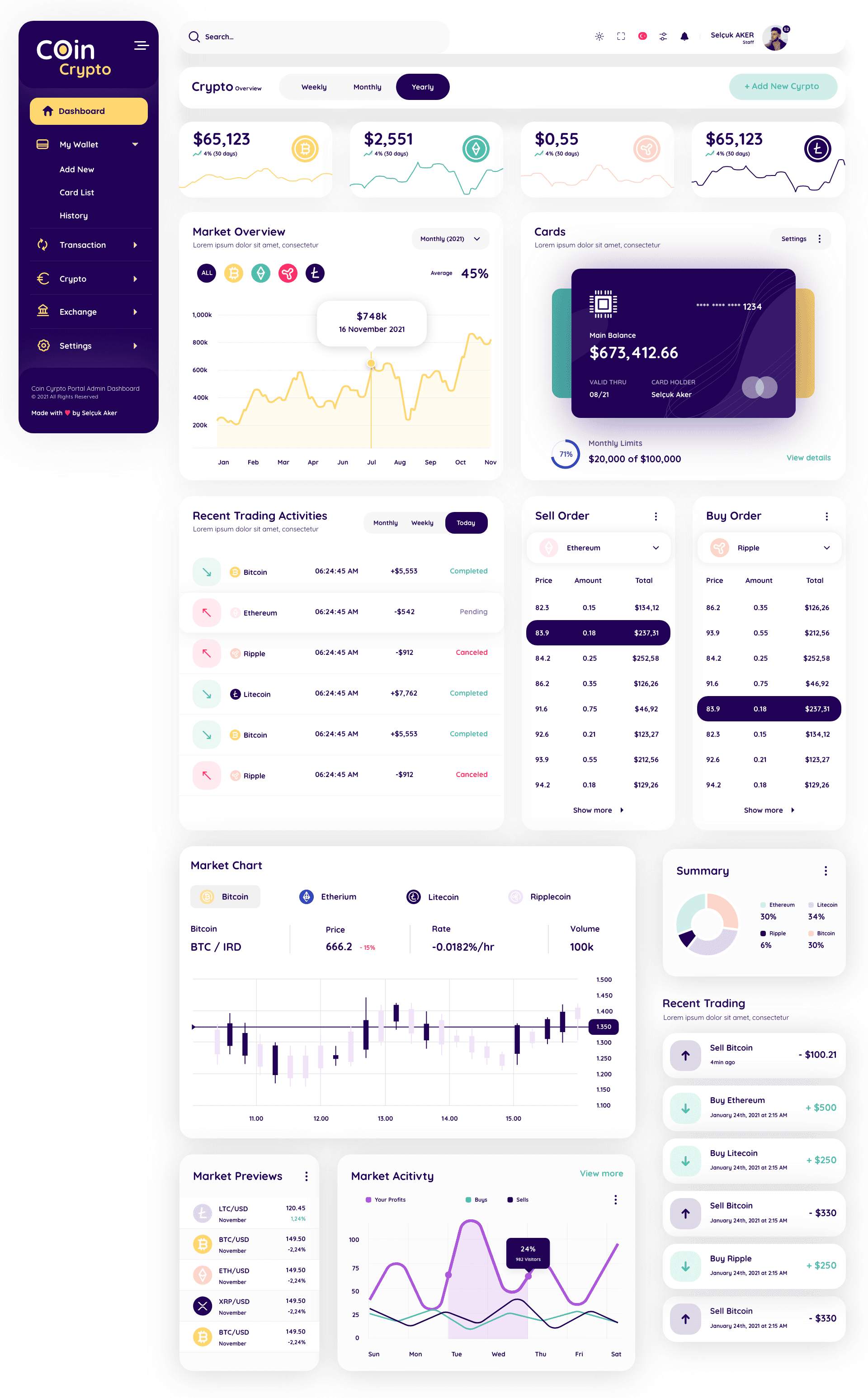 Coin Crypto — 1